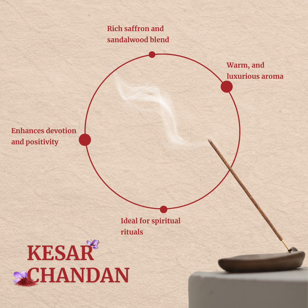 Divine Hindu Natural Kesar Chandan Agarbatti / Incense Sticks (Pack of 30)