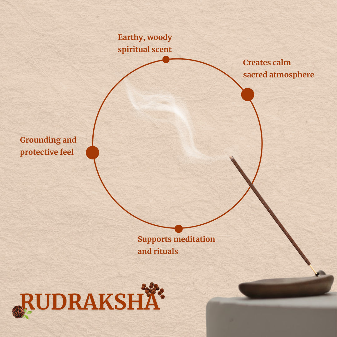 Divine Hindu Rudraksha Agarbatti / Incense Sticks (Pack of 30)