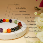 Dhan Varsha Bracelet with FREE Selenite Plate